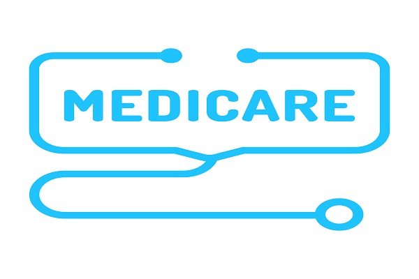 social security disability medicare
