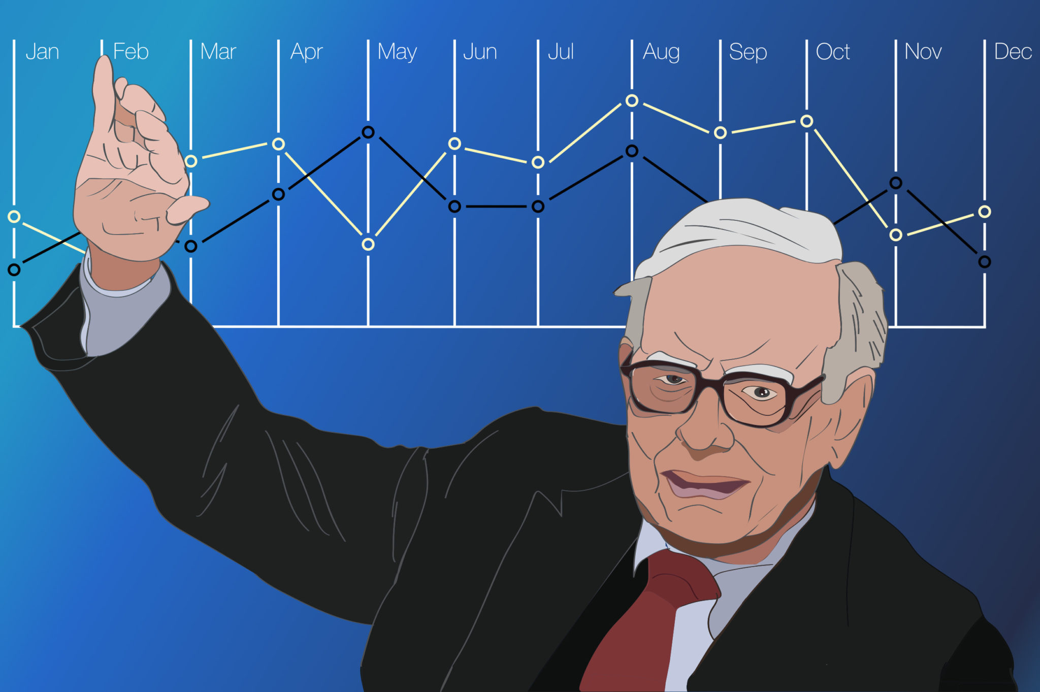 Warren Buffet net worth reached $620 million