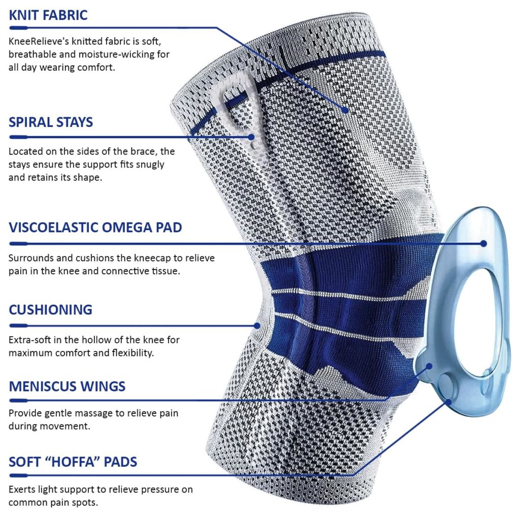Why Are Big Brands FURIOUS With These Breakthrough Compression Knee